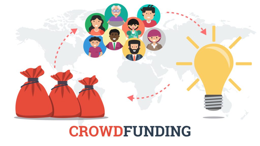 Guide to Regulation A+ Crowdfunding